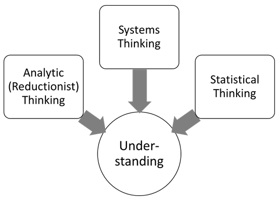 download free donella meadows thinking in systems pdf viewer